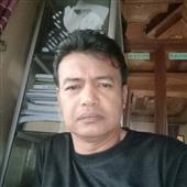 Kê