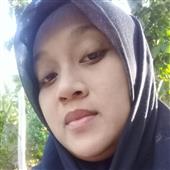 Si